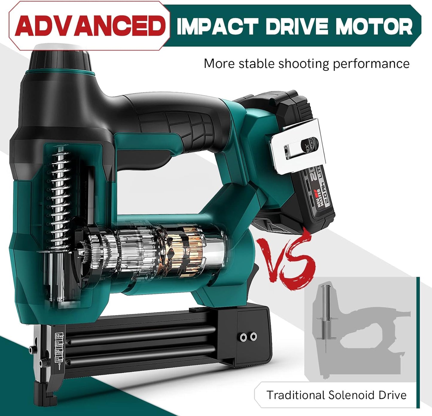 NEU MASTER Cordless Nail Gun Battery Powered, Battery Brad Nailer/Staple Gun
