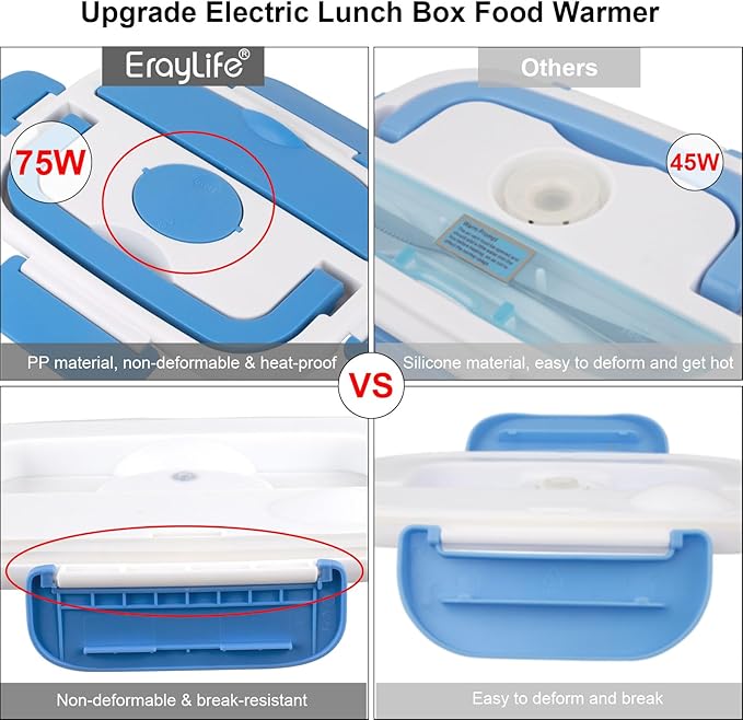VOVOIR Electric Lunch Box 75 W, 3-in-1 Lunch Box Electric