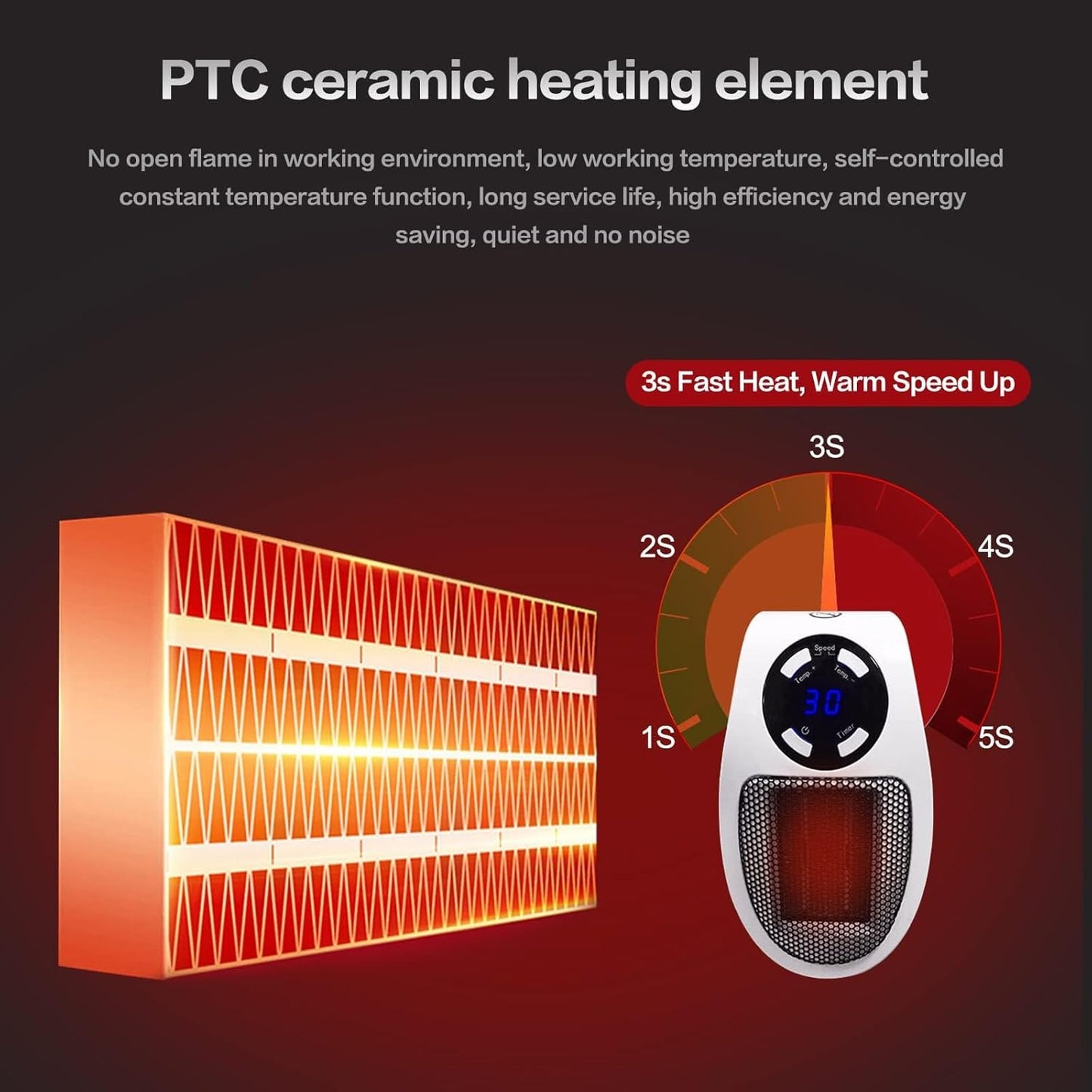 Plug in Heater for Indoor Use - 500W Smart