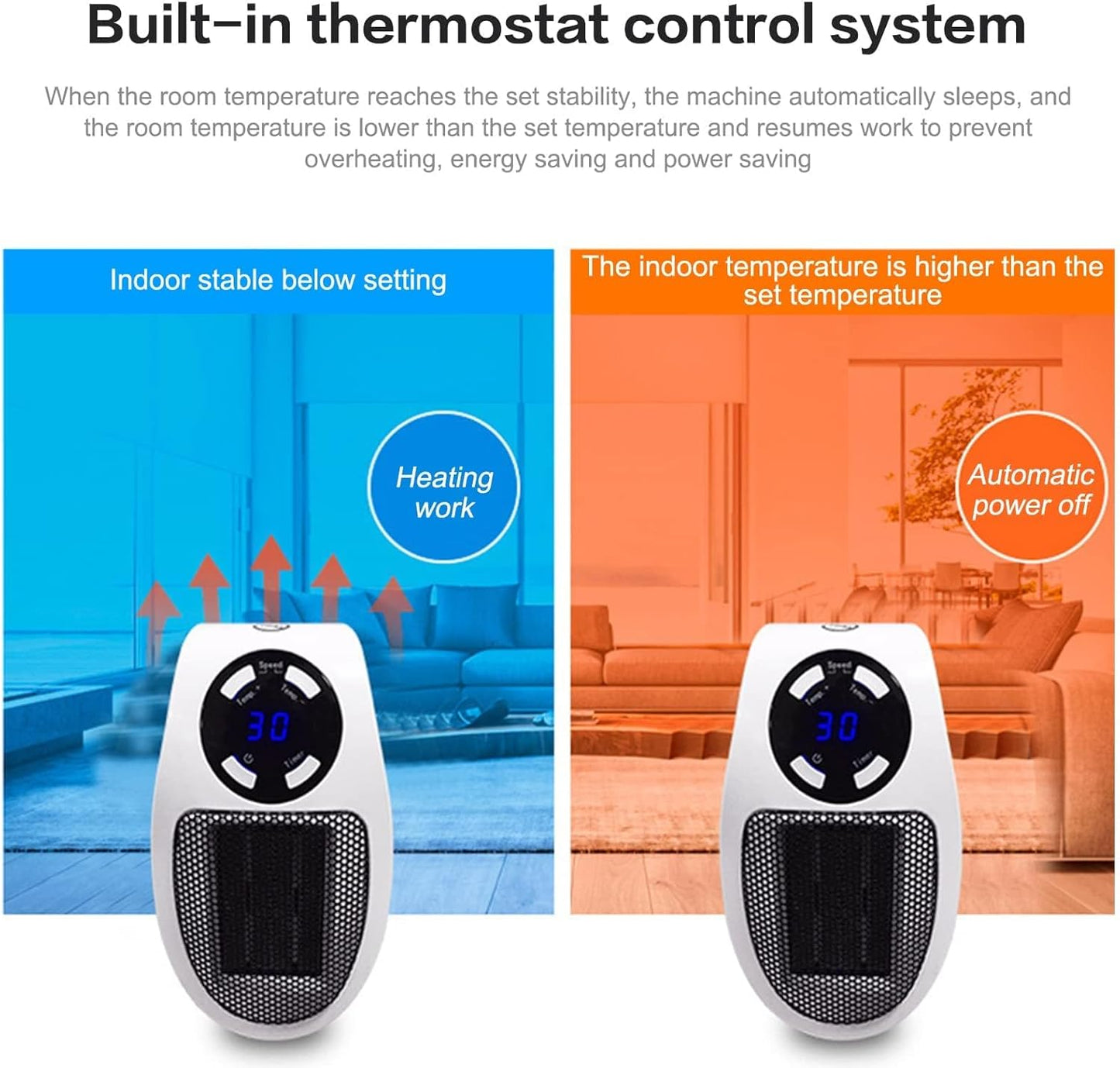 Plug in Heater for Indoor Use - 500W Smart