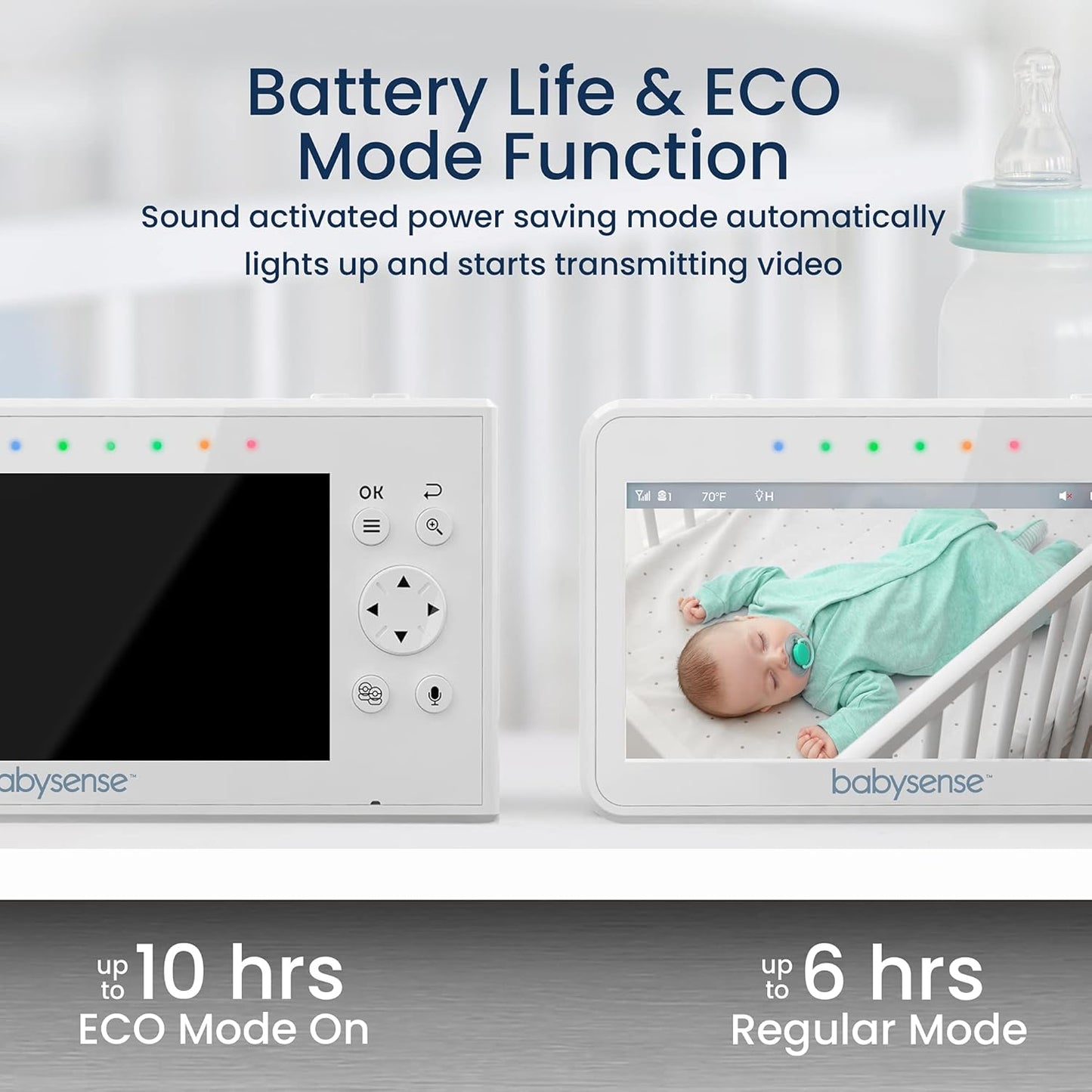 Babysense Upgraded Video Baby Monitor, 4.3" Split Screen with Two Cameras