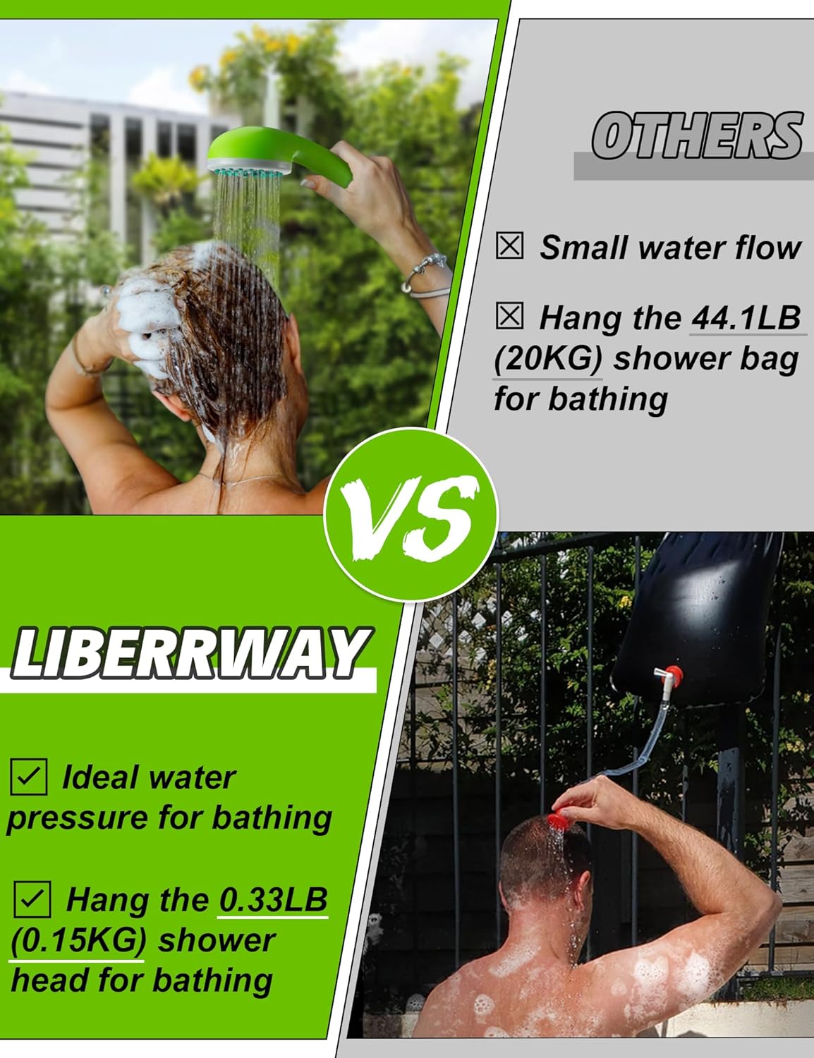 LIBERRWAY Portable Shower Camping Travel Shower Outdoor